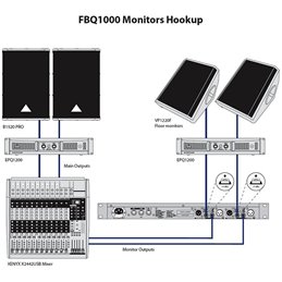 Behringer FBQ1000 Cyfrowy eliminator sprzężeń/korektor